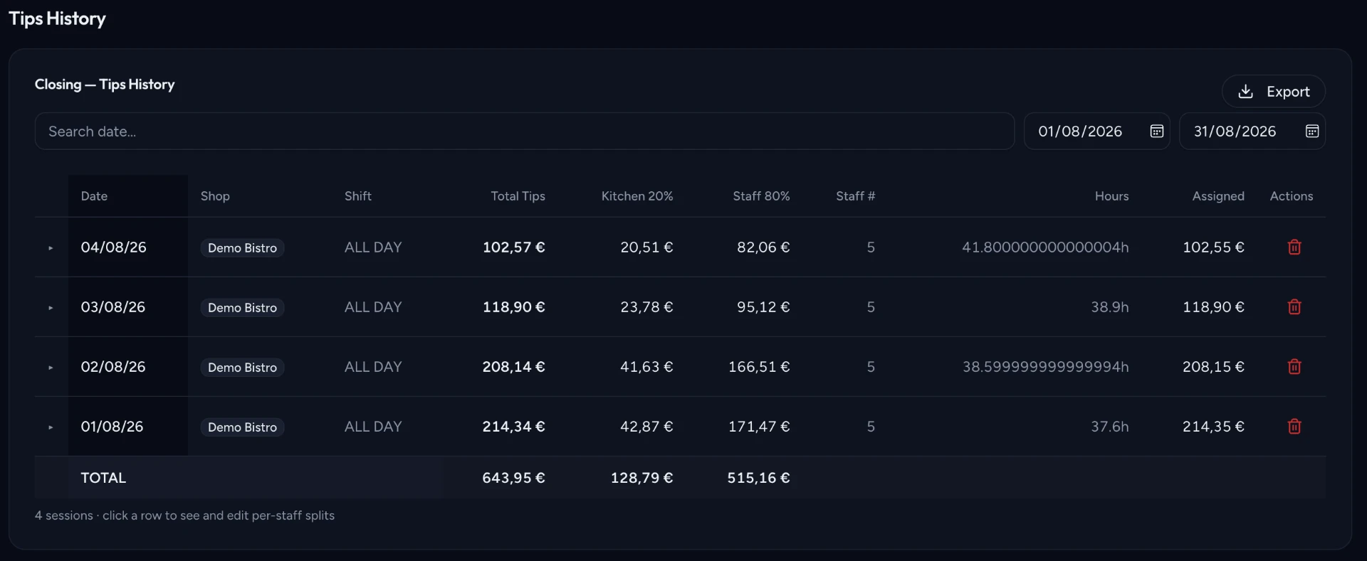 UnitFleet Tips history screen