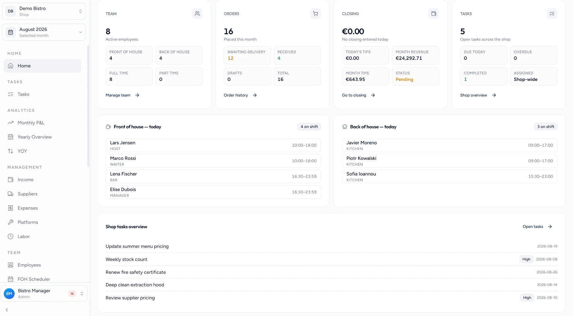 UnitFleet operations dashboard for a venue